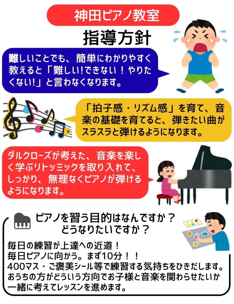 神田ピアノ教室指導方針
難しいことでも、簡単にわかりやすく教えると難しいできないやりたくないといわなくなります。拍子感リズム感を育て弾きたい曲がスラスラと弾けるようになります。ダルクローズが考えた音楽を楽しく学ぶリトミックを取り入れて無理なくピアノが弾けるようになります。ピアノを習う目的はなんですか？どうなりたいですか？毎日の練習が上達への近道。毎日ピアノに向かう。まず10分！400マスご褒美シール等で練習する気持ちを引き出します。おうちの方がどういう方向でお子様と音楽を関わらせたいか一緒に考えてレッスンを進めます。